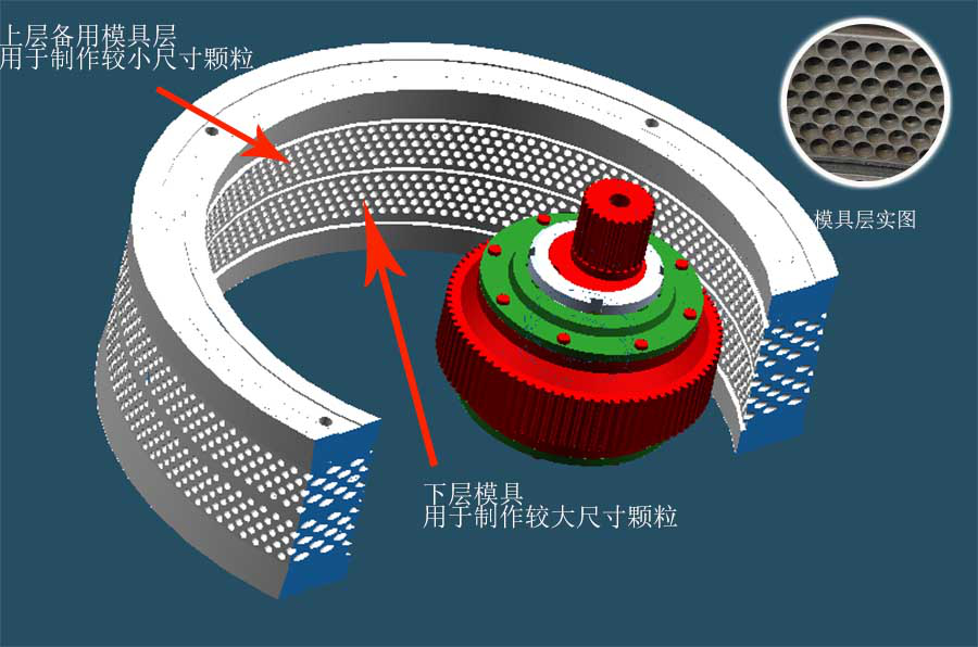 生物質(zhì)顆粒機(jī),木屑顆粒機(jī),鋸末顆粒機(jī),燃料顆粒機(jī),生物質(zhì)造粒機(jī)廠家,顆粒灶,粉碎機(jī),烘干機(jī),新能源燃料,包裝機(jī),顆粒燃料,生物質(zhì)能源,生物質(zhì)顆粒機(jī)生產(chǎn)廠家